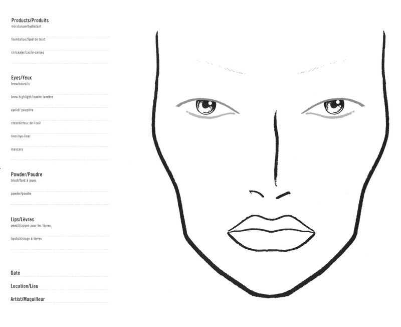Face Chart Mac Cosmetics